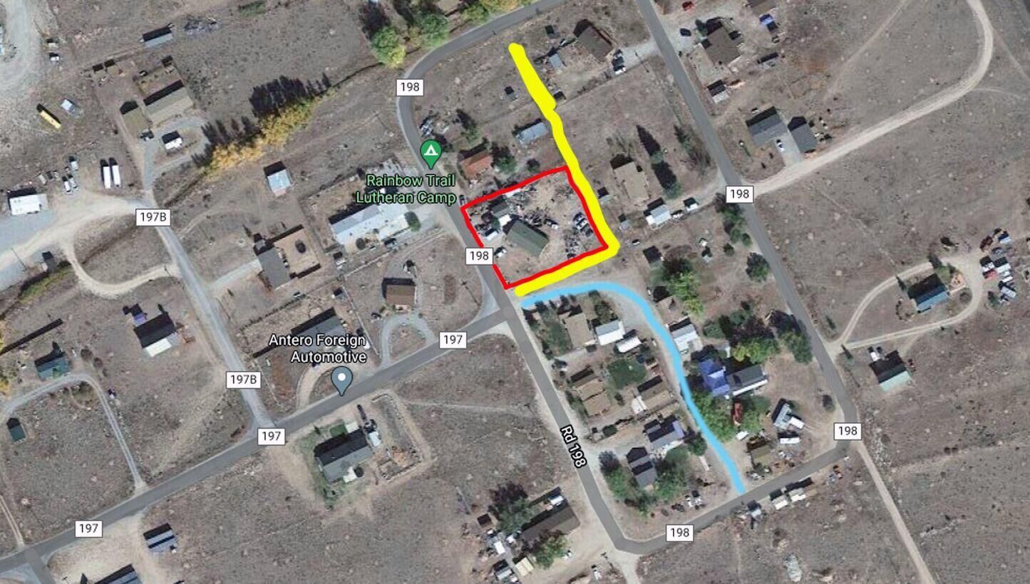 Problem revealed by Habitat in Nathrop